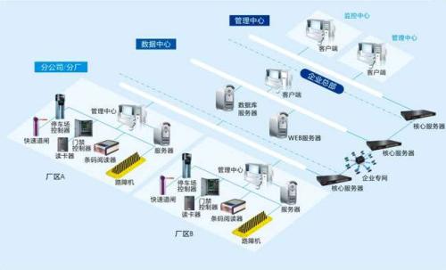 桓台县食堂收费管理系统七号