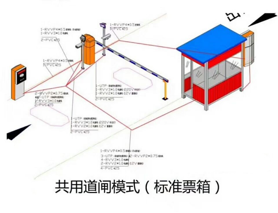 桓台县单通道模式停车系统