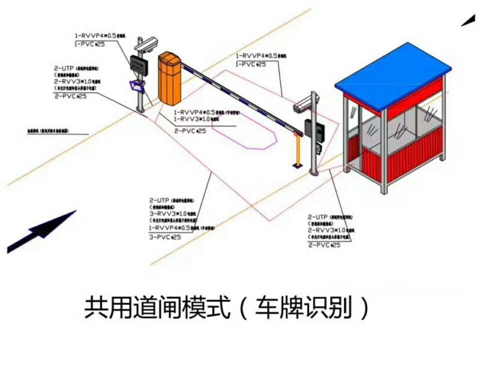 桓台县单通道车牌识别系统施工